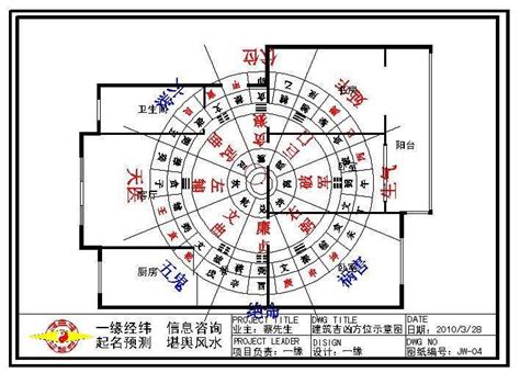 房屋座向|專家教你看房屋座向